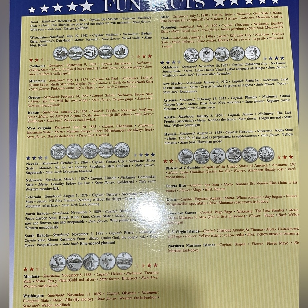 State Series Quarters Collector Map - Picture 5 of 8